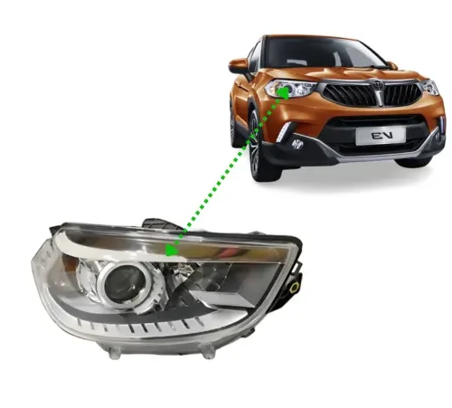 Optico derecho Optico Derecho Brilliance V3 1.5