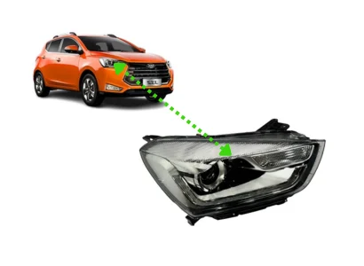 Optico derecho Optico Derecho Jac Js2